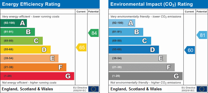 EPC For Eastbank, Southwick
